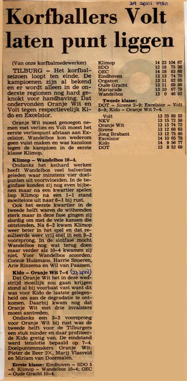 krant_29_04_1980 (Large).jpg